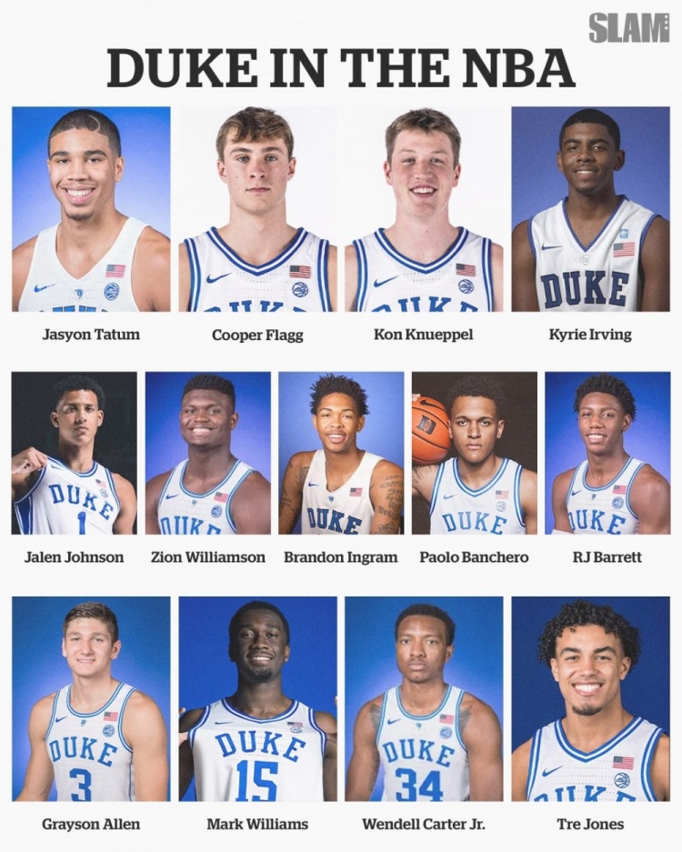 乐鱼app-星光熠熠！本赛季有弗拉格/莺歌/獭兔/新鹰王等26位杜克校友在NBA